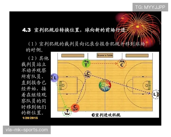 篮球裁判如何判定空中对抗判罚是否犯规?解析尺度与平衡技巧 篮球裁判如何判定空中对抗判罚是否犯规?解析尺度与平衡技巧