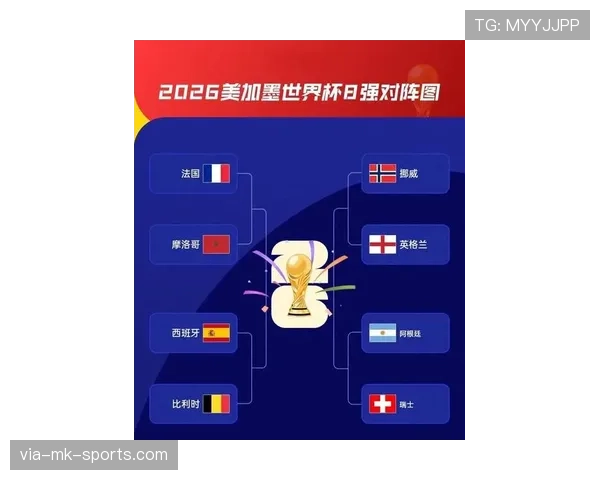 2026世界杯16强对阵回顾：已确定席位与完整晋级路径